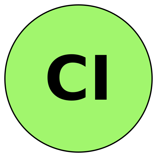Cherish Insights